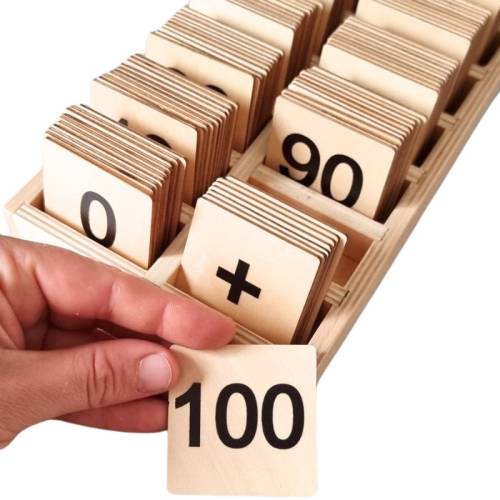 Tarjetas con números del 0 al 100  Contar del 0 al 100