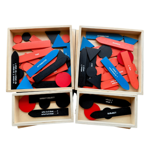 Sentence Analysis Set: First Box And Second Box Montessori para todos Gramática y Sintaxis