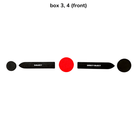 Sentence Analysis Set: First Box And Second Box Montessori para todos Gramática y Sintaxis