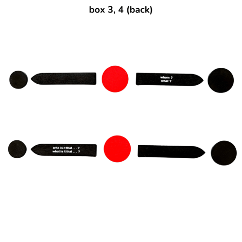Sentence Analysis Set: First Box And Second Box Montessori para todos Gramática y Sintaxis