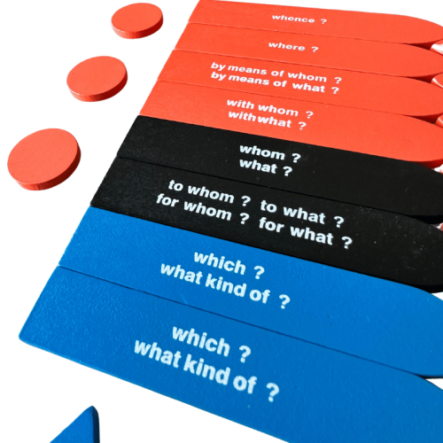 Sentence Analysis Set: First Box And Second Box Montessori para todos Gramática y Sintaxis