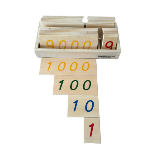 Tarjetas de descomposición numérica en madera Montessori para todos Matemáticas