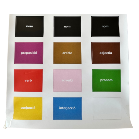 Adhesius per a Caixes Gramaticals Montessori (en Català)  Gramática y Sintaxis