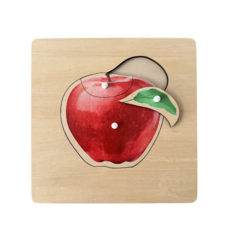 Partes de la Manzana 2