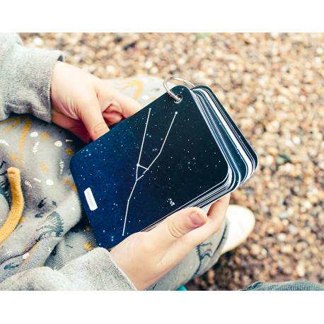 Llavero de tarjetas - Constelaciones del...