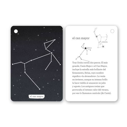 Llavero de tarjetas - Constelaciones del hemisferio norte