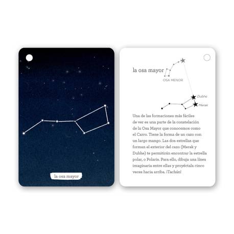 Llavero de tarjetas - Constelaciones del...