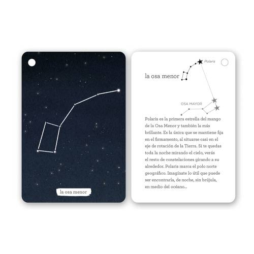 Llavero de tarjetas - Constelaciones del hemisferio norte