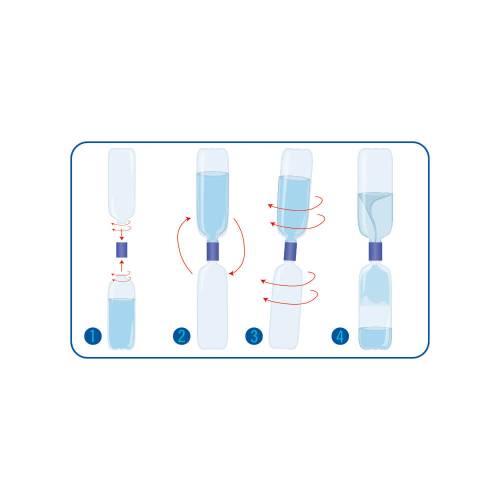 Tubo para crear tornados  Ciencia y medio ambiente