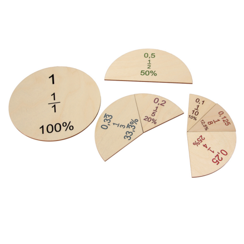 Fracciones en madera (entero, fracción y porcentaje)  Fracciones