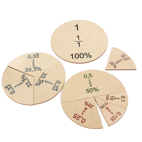 Fracciones en madera (entero, fracción y porcentaje)  Fracciones