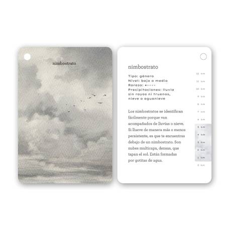 Llavero de tarjetas - Nubes