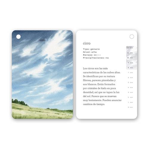 Llavero de tarjetas - Nubes