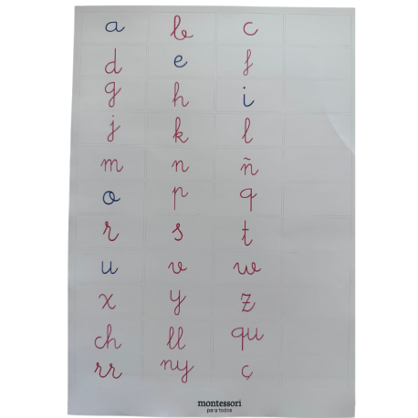 Pegatinas para tu caja de sonidos montessori  Aprender a leer y escribir