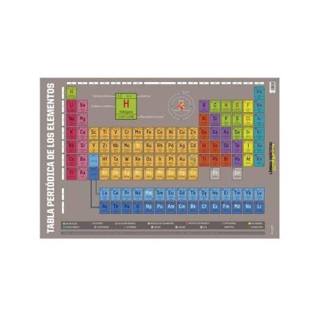 Lamina A4 Tabella periodica plastificata