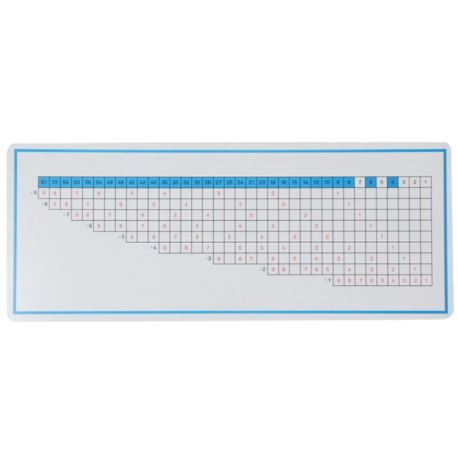 Tablero de Control división (Individual) Montessori para todos Operaciones Básicas