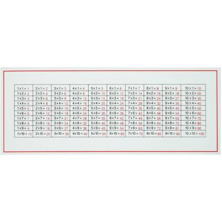 copy of SUMA Consiglio di controllo (individuo)