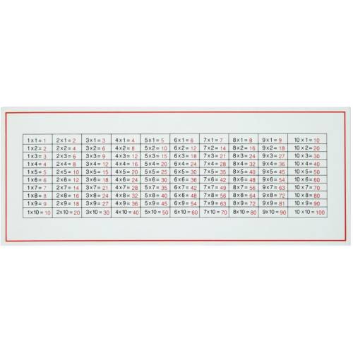 copy of SUMA Consiglio di controllo (individuo)