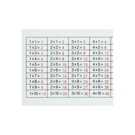 copy of SUMA Consiglio di controllo (individuo) 2