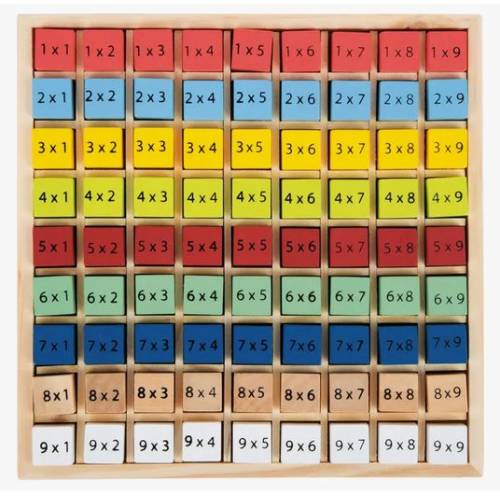 Tabla de multiplicar de colores Legler Multiplicar y Dividir