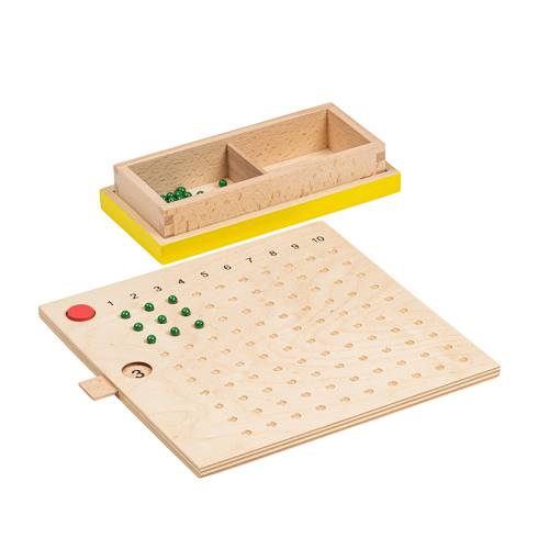 Tablero de MULTIPLICACIÓN Gonzagarredi Operaciones Básicas