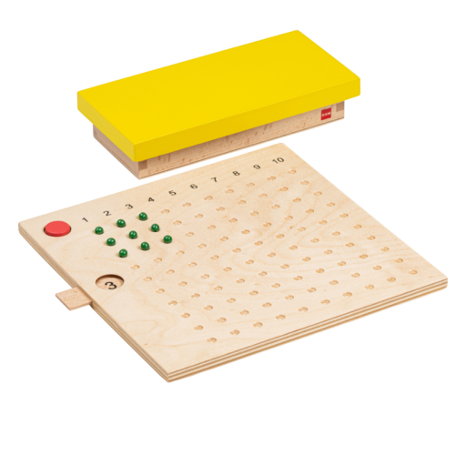 Tablero de MULTIPLICACIÓN