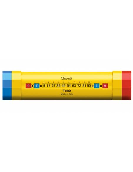 Tubo pitagórico  Multiplicar y Dividir