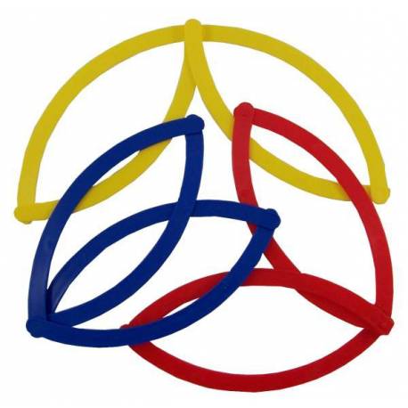 Círculos de conjuntos