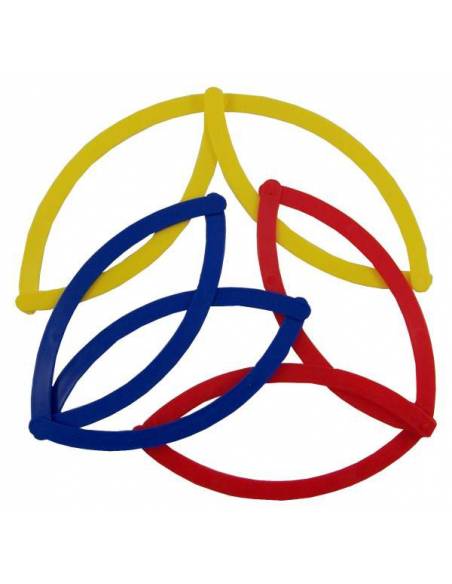 Círculos de conjuntos