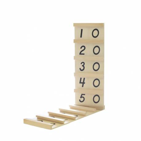 Tablas de Seguín Montessori para todos Contar del 0 al 100