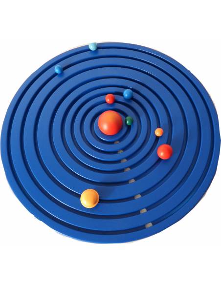 Premium planetas