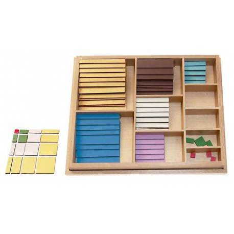 Tabla de pitágoras sensorial