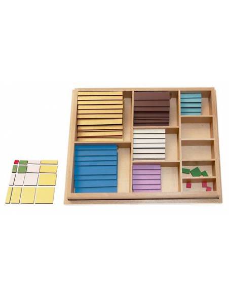 Tabla de pitágoras sensorial