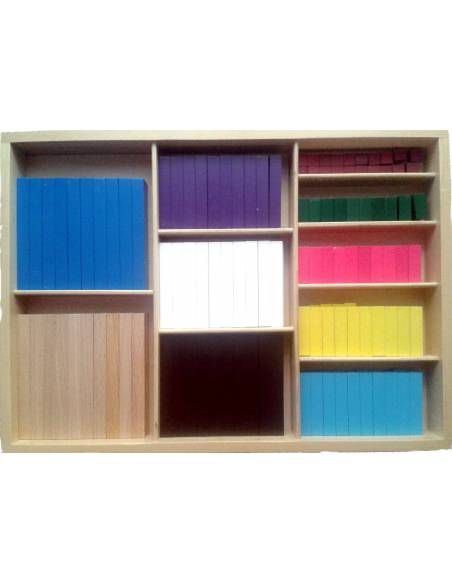Regletas montessori Montessori para todos Sistema Decimal