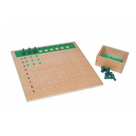 Tablero de división Montessori para todos Multiplicar y Dividir