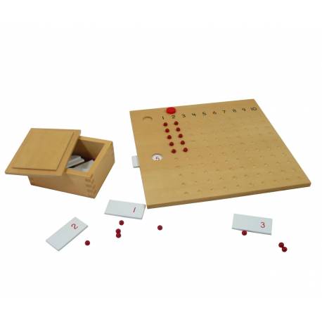 Tablero de multiplicación