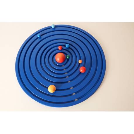 Premium planetas