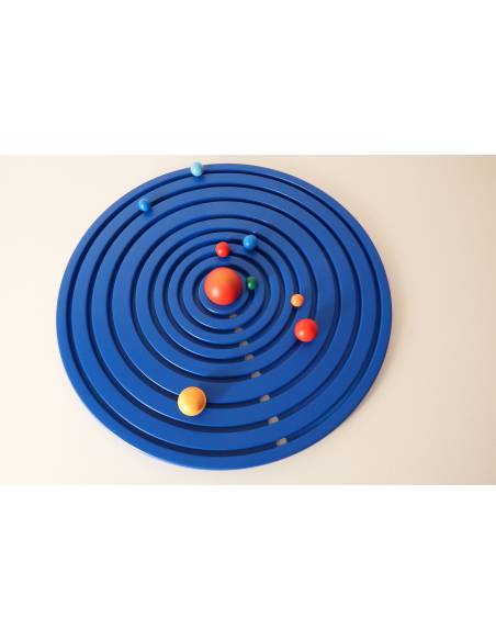 Premium planetas
