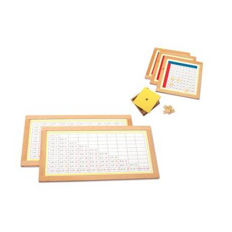 Tableros de control de la multiplicación Montessori para todos Operaciones Básicas 2