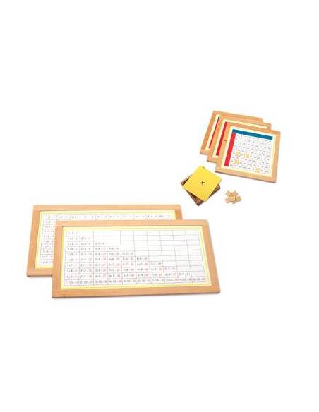 Tableros de control de la multiplicación Montessori para todos Operaciones Básicas
