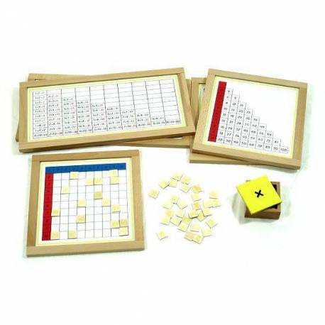 Tableros de control de la multiplicación Montessori para todos Operaciones Básicas