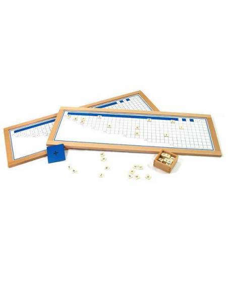 Tableros de control de la suma