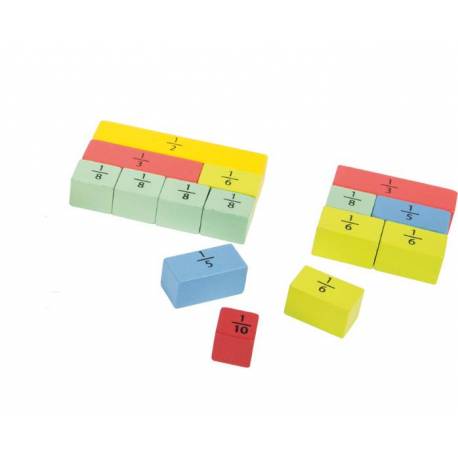 Aprende a calcular fracciones