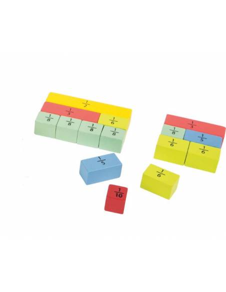Aprende a calcular fracciones