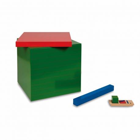 Material de Jerarquías - Nienhuis Nienhuis Sistema Decimal