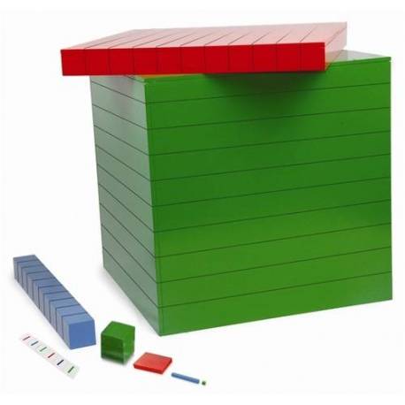 Material de Jerarquías - Nienhuis Nienhuis Sistema Decimal