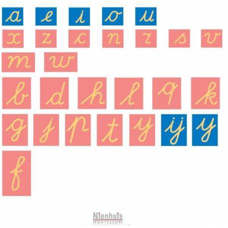 Letras de lija cursivas