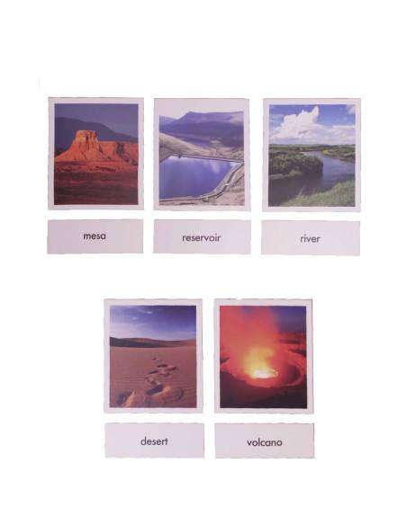 Tarjeta topografía en inglés