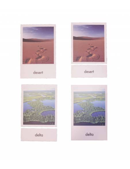 Tarjeta topografía en inglés