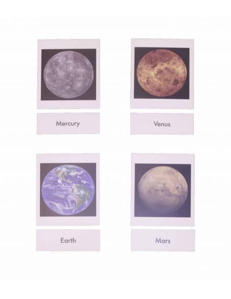 Tarjeta de planetas en inglés